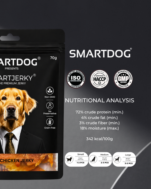Smart Jerky